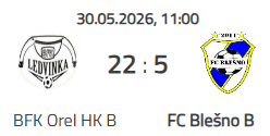 BFK Orel HK B : FC Blešno B  22 : 5 (10:2)